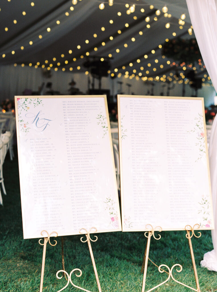 custom seating chart with watercolor florals