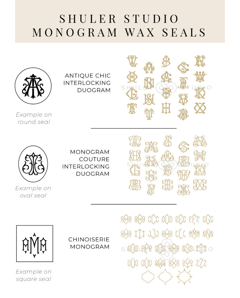 Examples of Shuler Studio black and white diagrams in wax seals