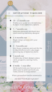 A timeline for wedding invitations