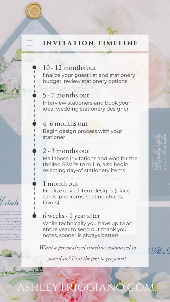 A timeline for wedding invitations