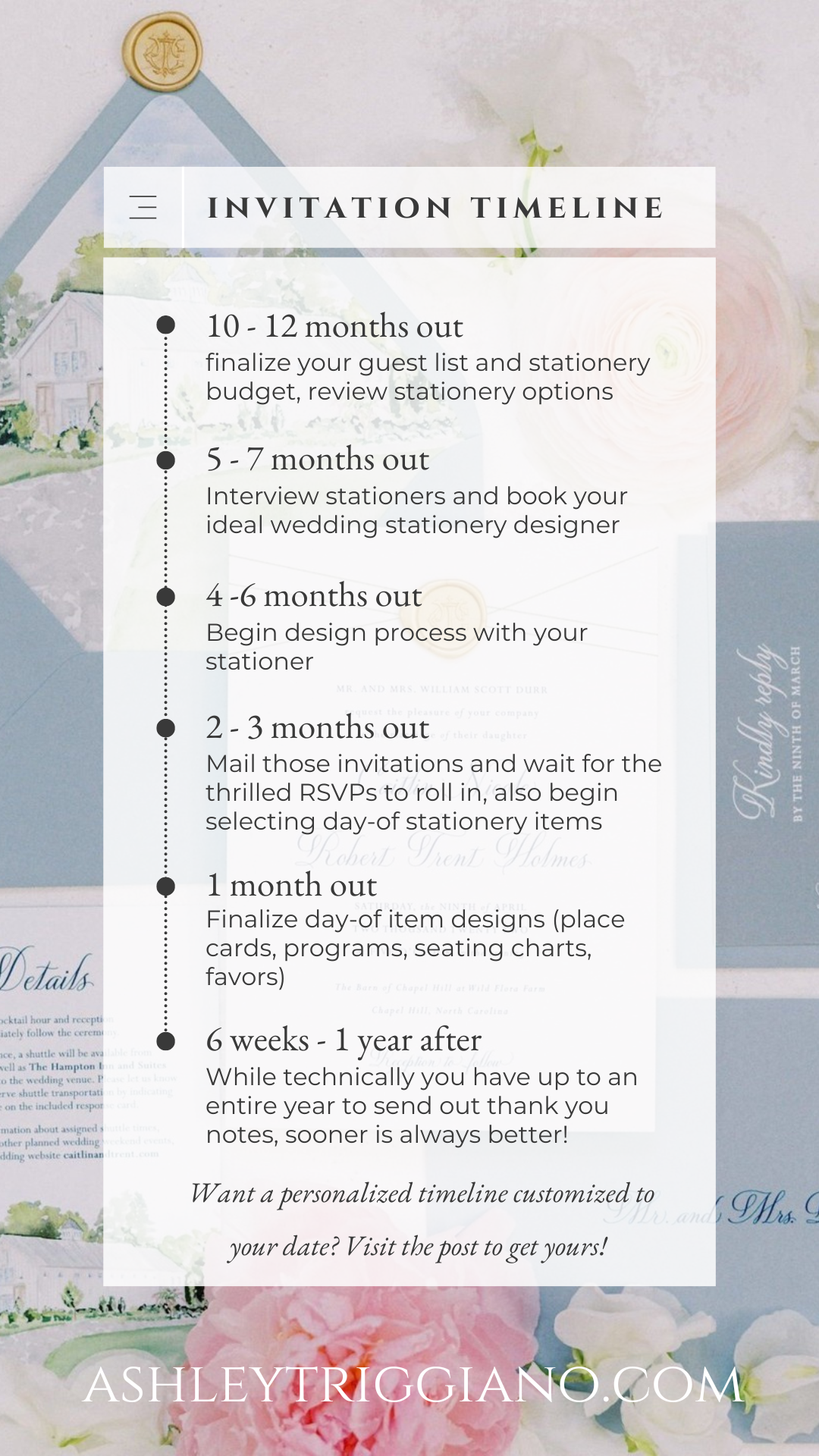 The Ultimate Wedding Invitation Timeline Guide | Ashley Triggiano Fine Art