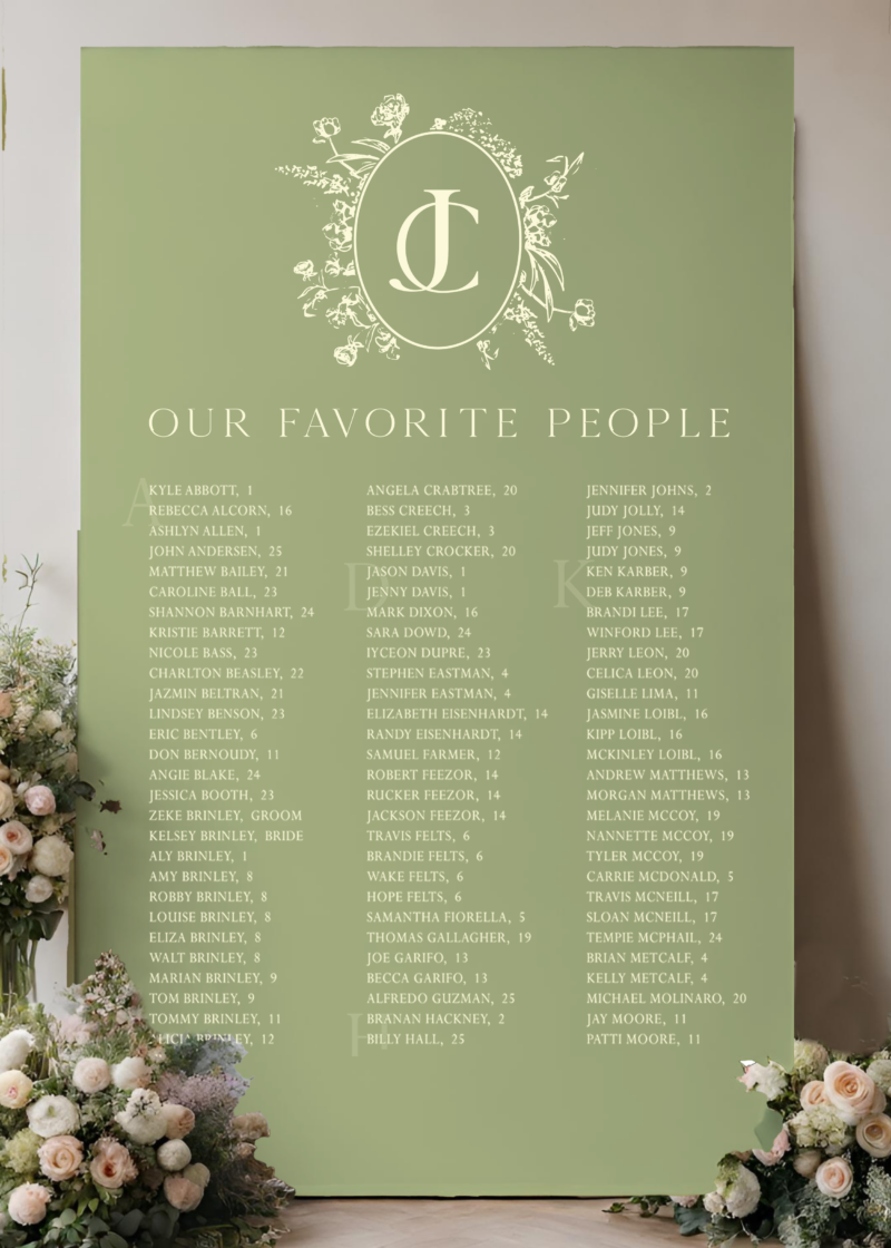 self standing easy seating chart wall in botanical vintage collection style