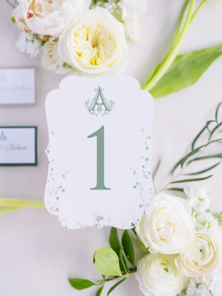 custom table number